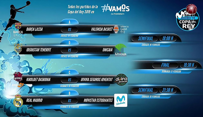 Listos los duelos para la Copa del Rey en la Liga Endesa