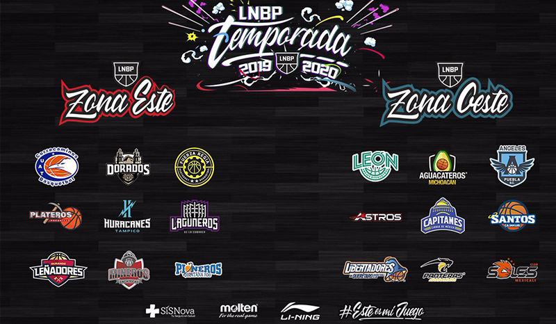 Las fechas clave de la temporada 2019-2020 de la LNBP